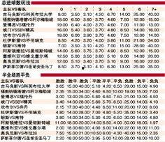 竞彩足球今日爆料最新